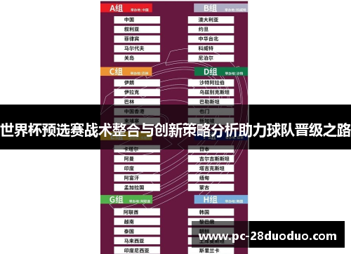 世界杯预选赛战术整合与创新策略分析助力球队晋级之路