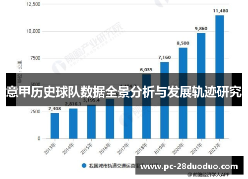 意甲历史球队数据全景分析与发展轨迹研究