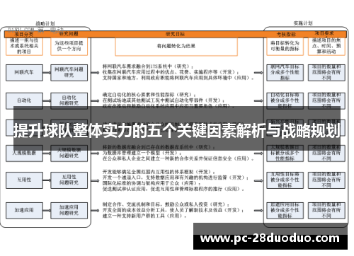 提升球队整体实力的五个关键因素解析与战略规划