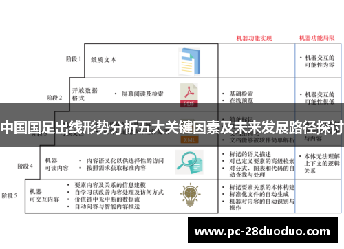 中国国足出线形势分析五大关键因素及未来发展路径探讨