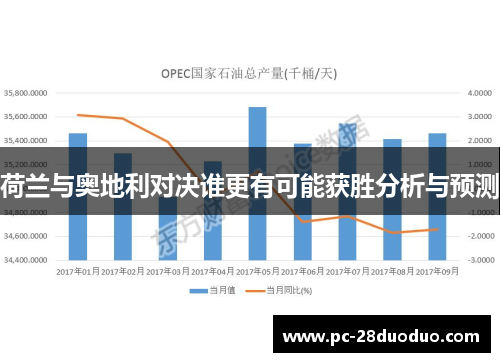 荷兰与奥地利对决谁更有可能获胜分析与预测