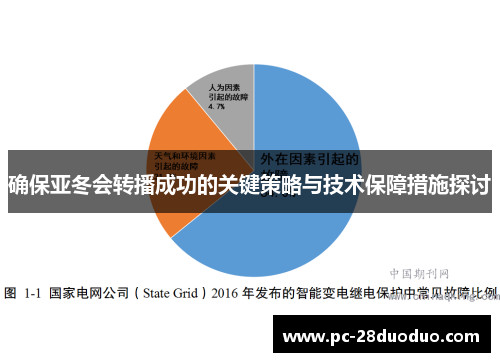 确保亚冬会转播成功的关键策略与技术保障措施探讨