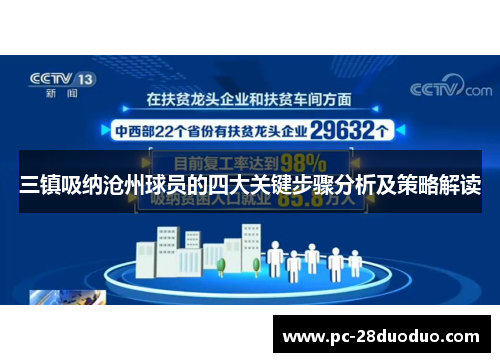 三镇吸纳沧州球员的四大关键步骤分析及策略解读