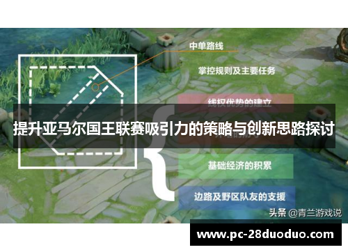 提升亚马尔国王联赛吸引力的策略与创新思路探讨