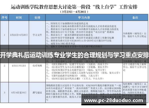 开学典礼后运动训练专业学生的合理规划与学习重点安排