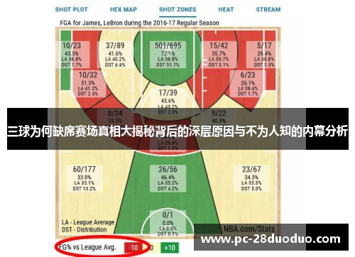 三球为何缺席赛场真相大揭秘背后的深层原因与不为人知的内幕分析