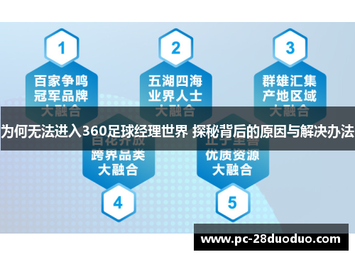 为何无法进入360足球经理世界 探秘背后的原因与解决办法