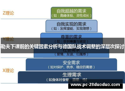 勒夫下课前的关键因素分析与德国队战术调整的深层次探讨