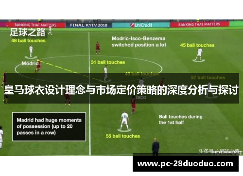 皇马球衣设计理念与市场定价策略的深度分析与探讨