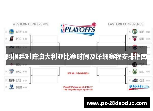 阿根廷对阵澳大利亚比赛时间及详细赛程安排指南